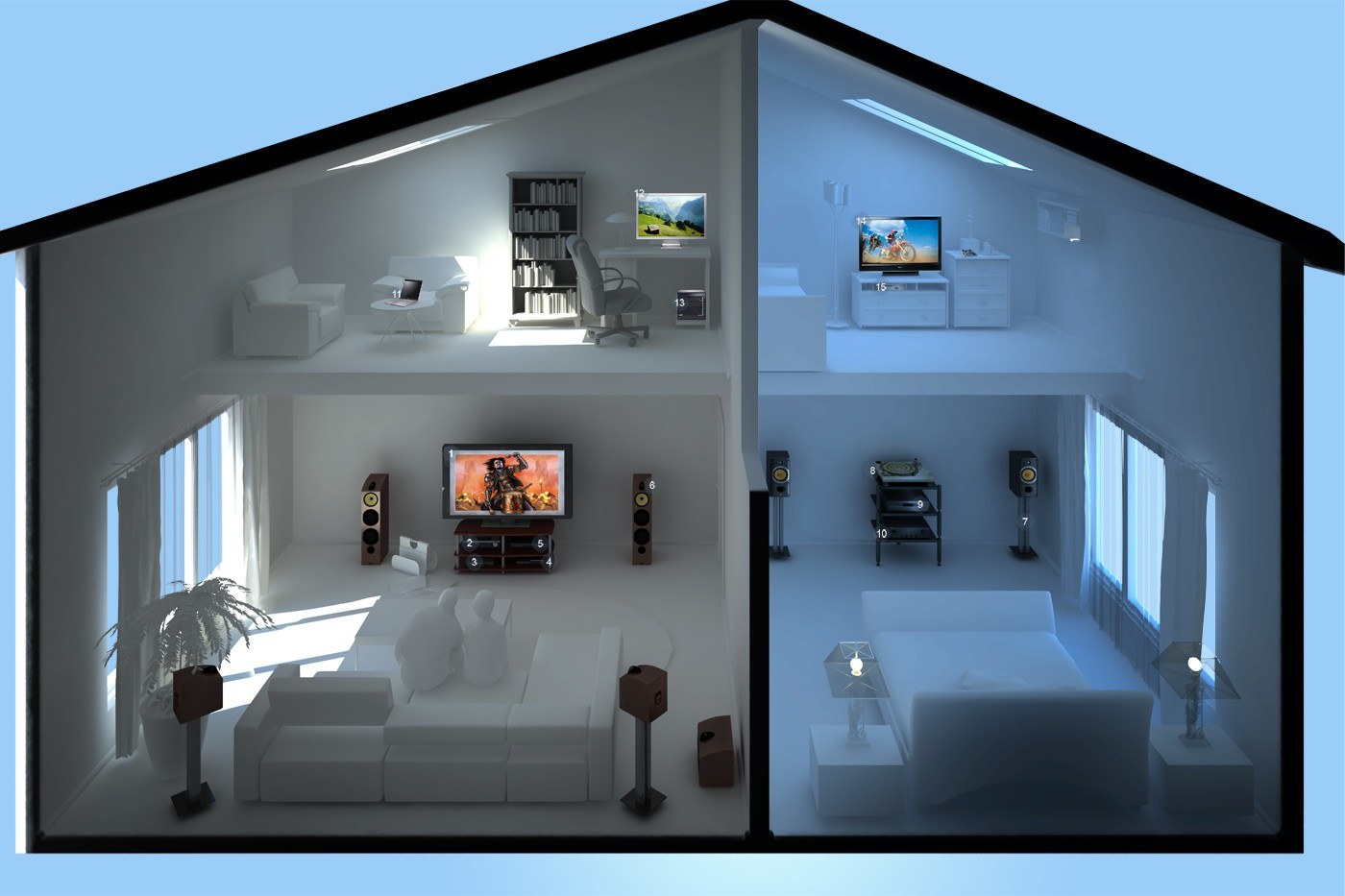 Проектирование умного дома онлайн